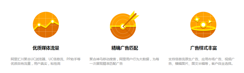 运营基础指南-- APP新功能上线，那些琐碎却能撬动大局的方法